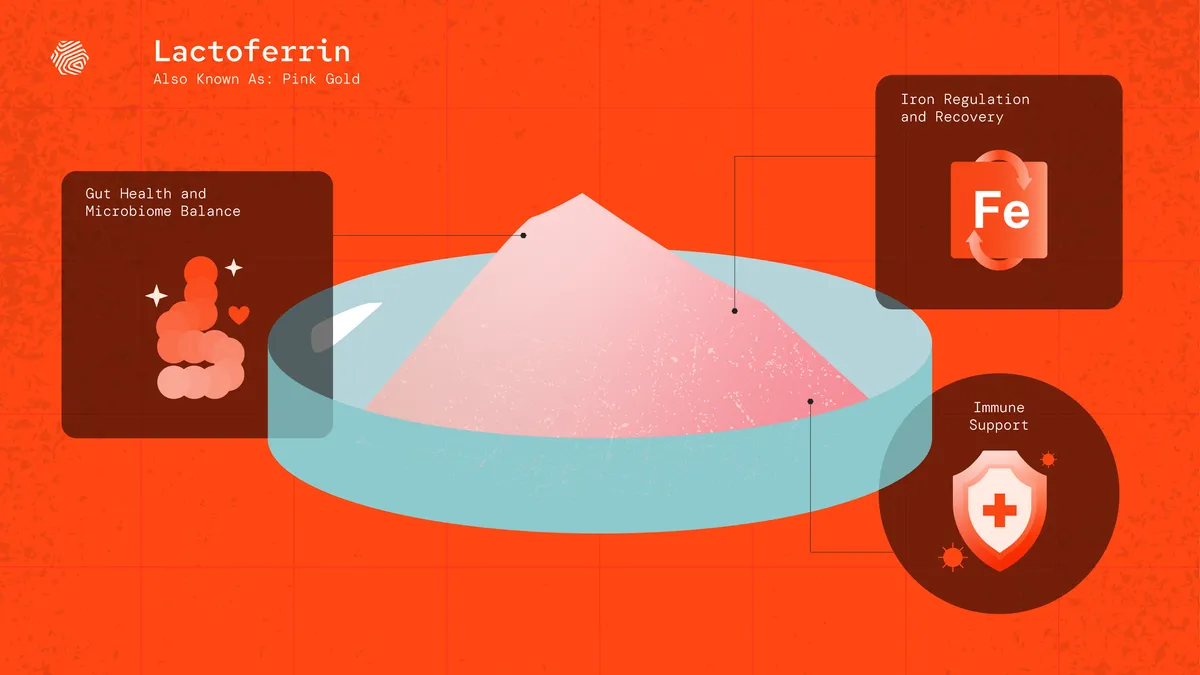 Why Is Lactoferrin The Next Big Supplement?